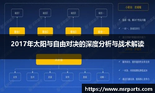完美真人